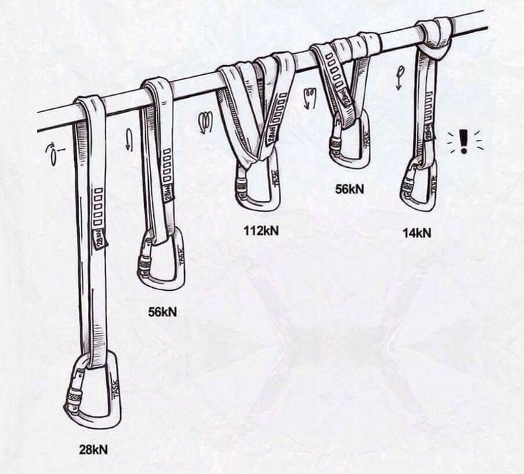 Picture of Hanging Product Accessories