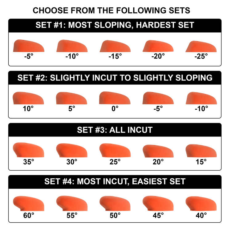 Picture of Power Endurance Edges (Set of 5) (Screw-On)